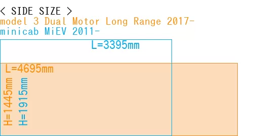 #model 3 Dual Motor Long Range 2017- + minicab MiEV 2011-
